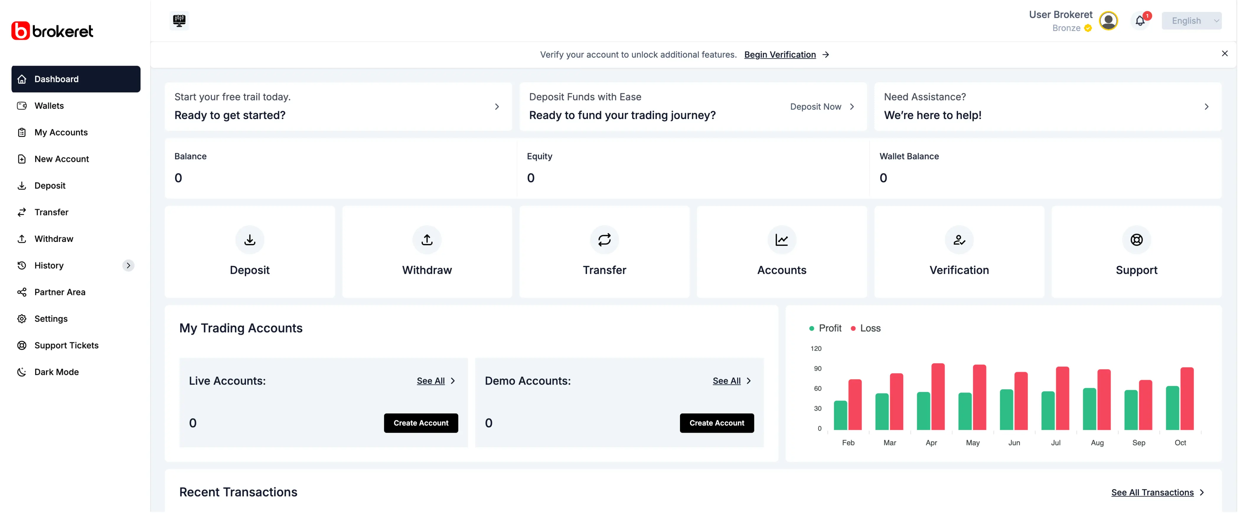 Brokeret CRM Benefits